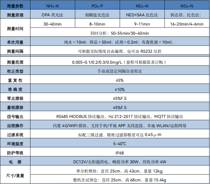 QQ截圖20260414115047.png QQ截圖20260414115047.png
